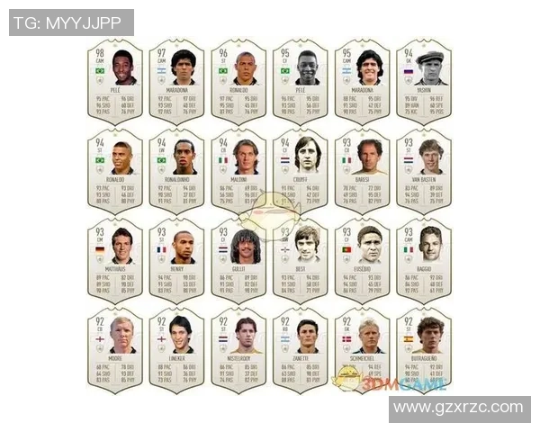 足球球星传奇卡的价值与作用探析如何提升球迷收藏与游戏体验